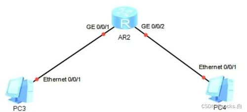 局域网技术解析 核心协议、标准与常用网络设备