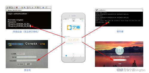 宁盾科技携手京东方，以双因素认证筑牢网络设备账号安全防线